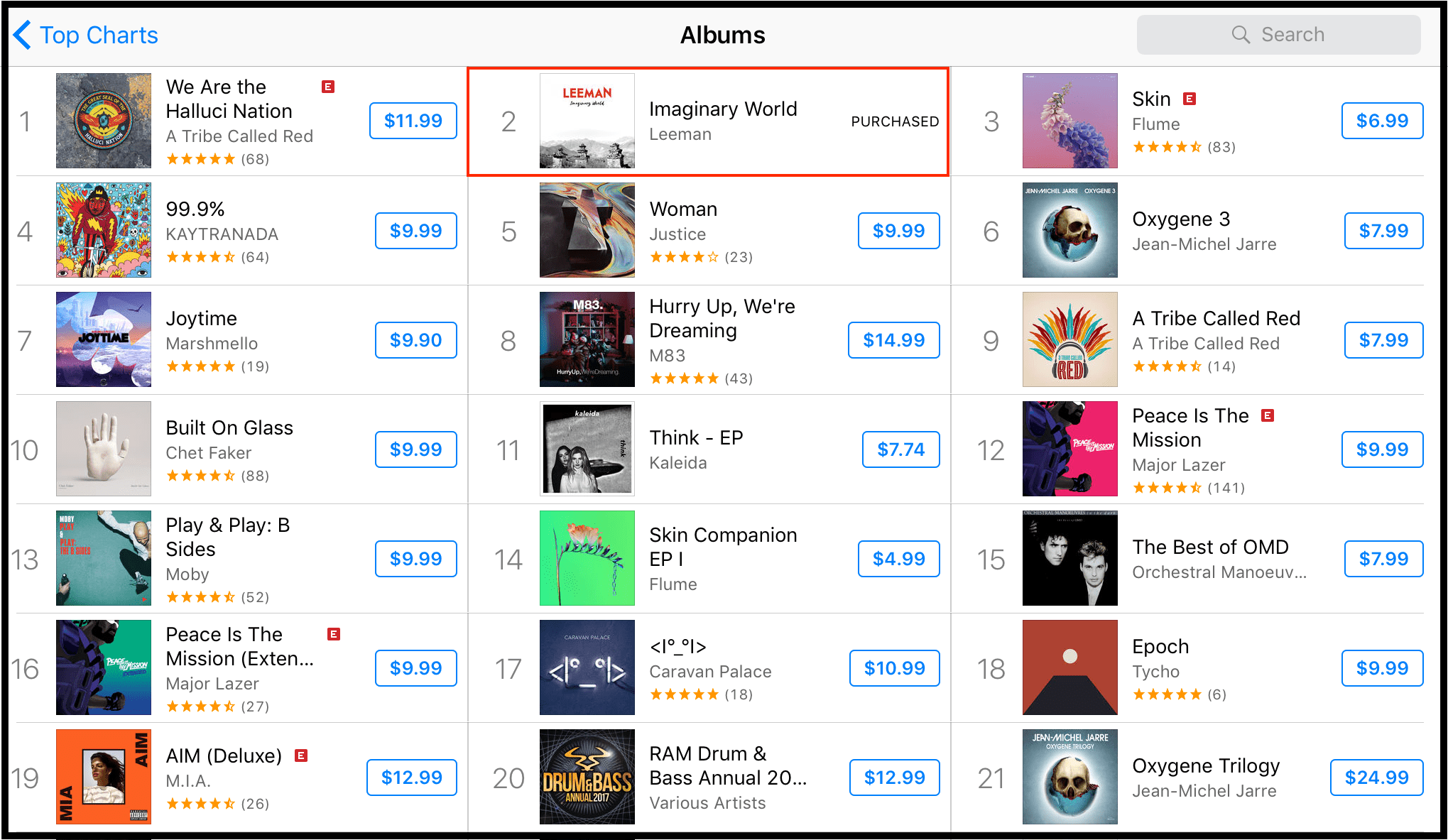 us itunes chart